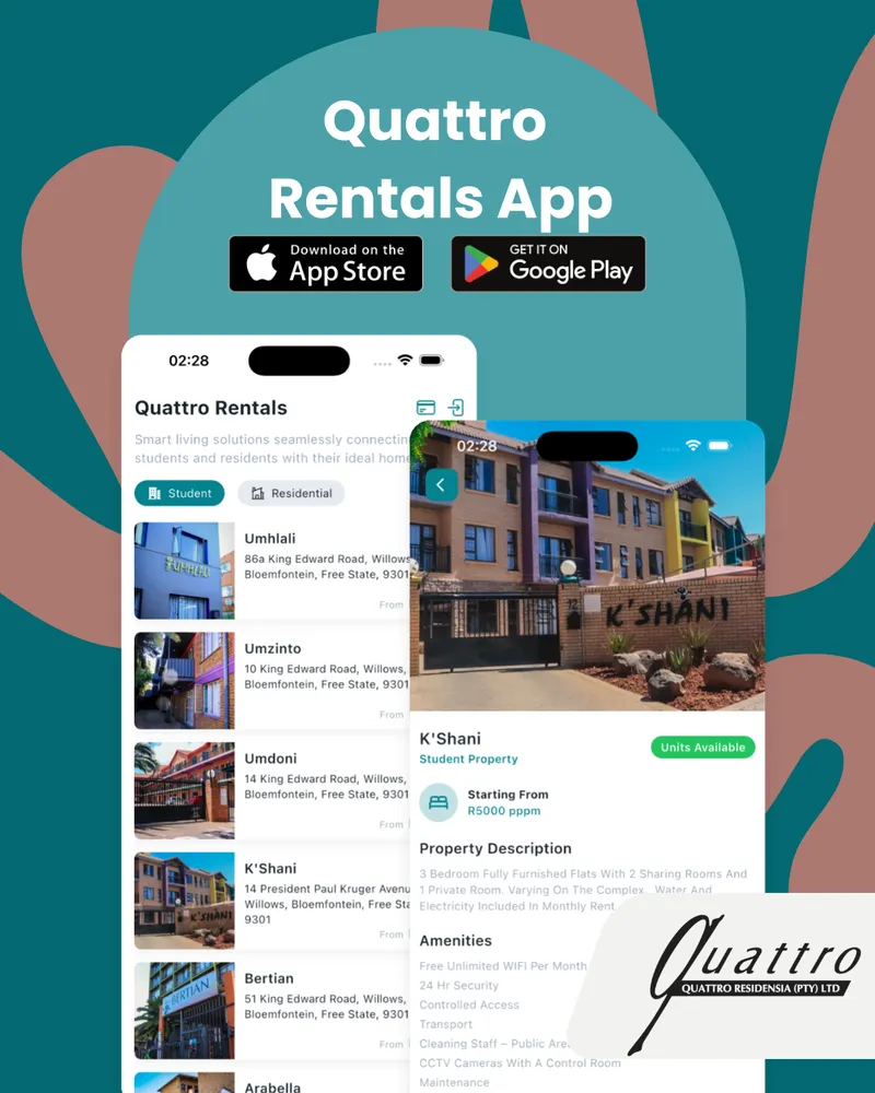 Quattro Properties